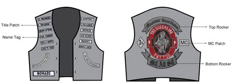 Custom Motorcycle Vest Patches - netpro patches