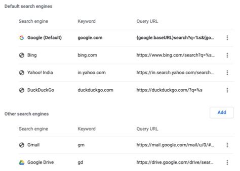 Custom Search Engines in Google Chrome: Essential Tips and …