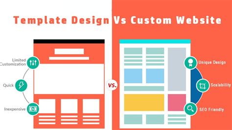 Custom Web Development Vs Template Design Webfries Blog
