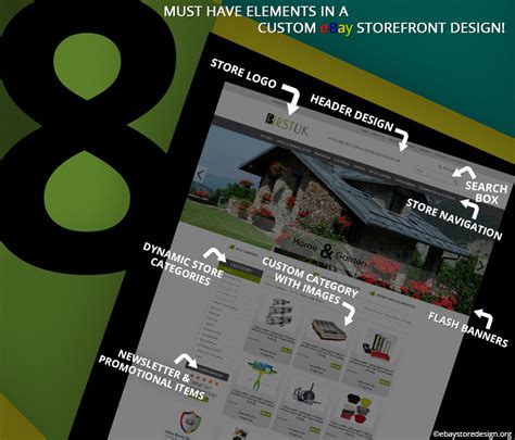 Custom eBay Storefront & Listing Template for jewellery Seller eBay Ninja