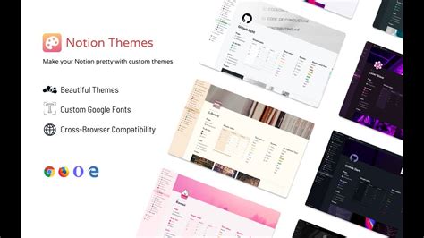Custom notion theme Notion