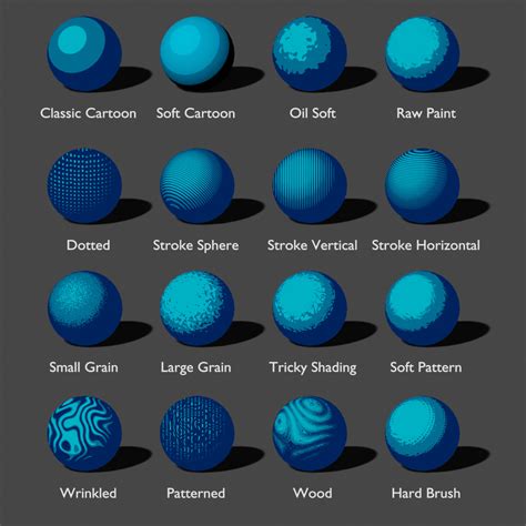 Custom shaders for models and 3D Tiles #9518 - Github