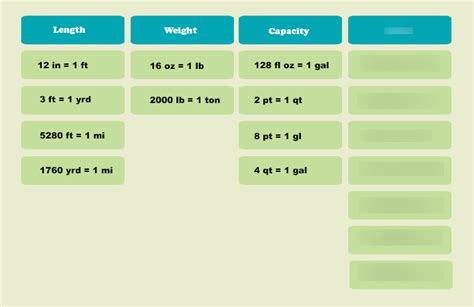 Customary system.  4 days ago · Specifically, they look at state-by-state changes i...