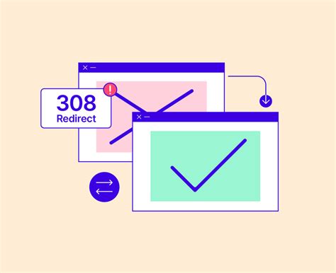 Customer Care - 308 Permanent Redirect