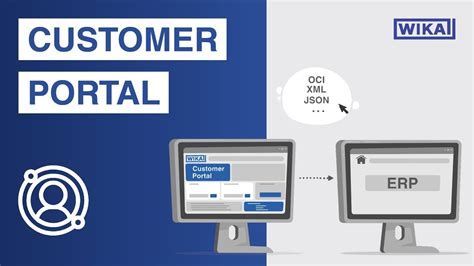 Customer Login - WIKA Customer Portal