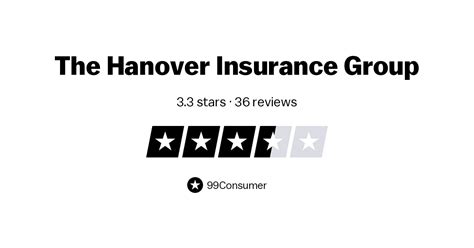 Customer Reviews for The Hanover Insurance Group - Better …