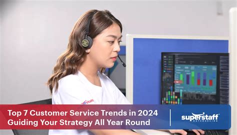 Customer Service Trends for 2024 and Beyond - Groove Blog