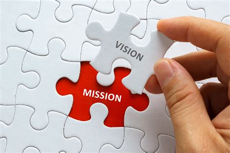 Customer Success Learn how to build your Mission Statement and Vision!