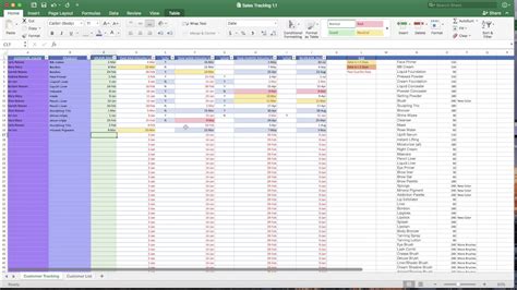 Customer Tracking Excel Template Excel templates, Spreadsheet