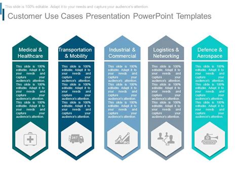 Customer Use Cases Presentation Powerpoint Templates PowerPoint