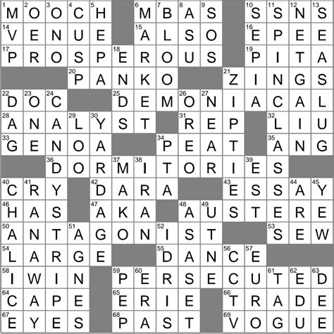 Customers Of Spar Not Fickle Crossword Clue