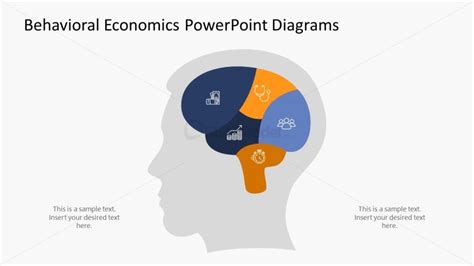Customizable Behavioral Economics PPT Template Diagram SlideModel