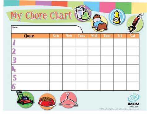 Customizable Chore Chart Imom