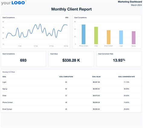 Customizable Client Report Template Try It Free AgencyAnalytics
