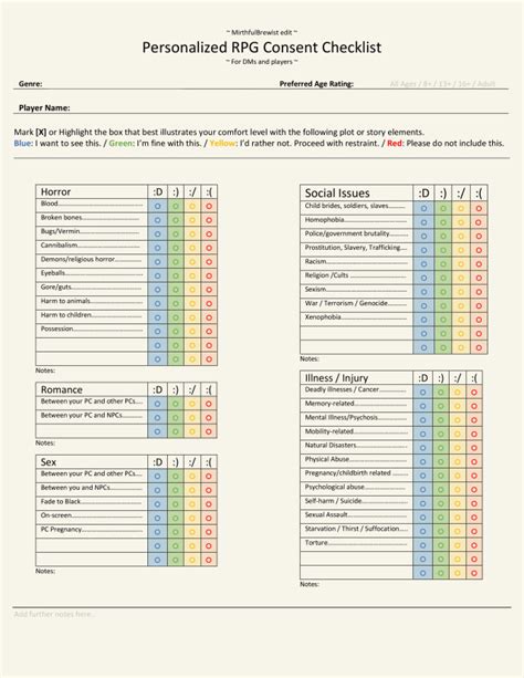 Customizable RPG Consent Checklist