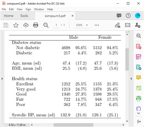 Customizable tables in stata 17 part 3.  Customizable tables in Stata 17, half...