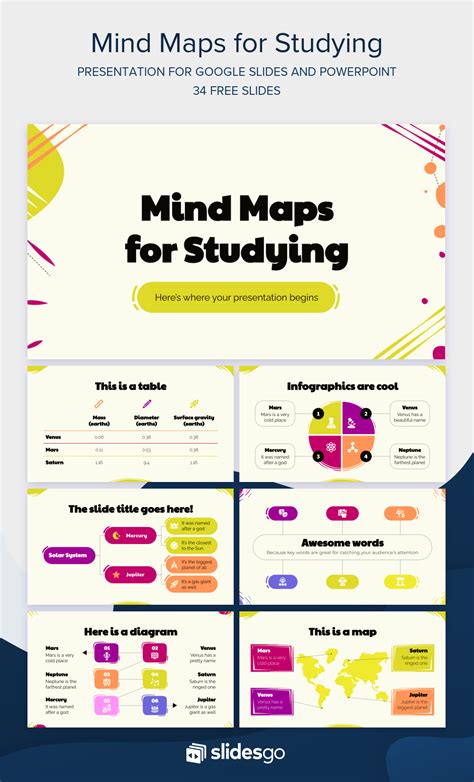 Customize this Google Slides theme and PowerPoint template on mind maps