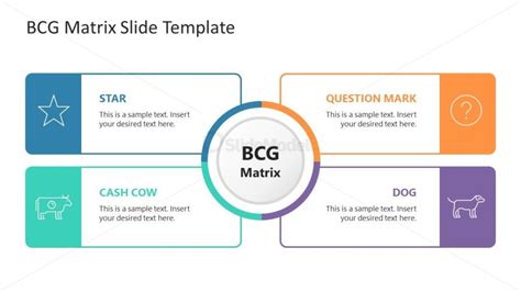 Customized BCG Matrix Template PowerPoint Presentation