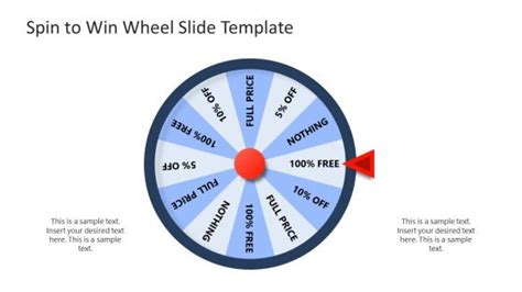 Customized Presentation Process TemplatesSpinning Wheel
