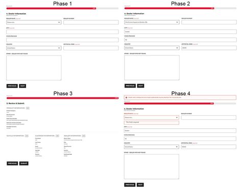 Customized dropdown in multistep form is valid until submission