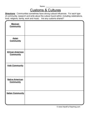 Customs and Cultures Comparison Worksheet Have Fun Teaching