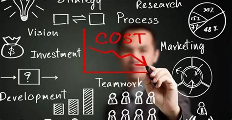 Cut Costs with Cost Bearing: A Business Owner's Guide