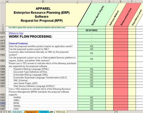 CutOver Plan Upgrade TEMPLATE Kernel (Operating System) Databases