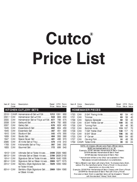 Cutco Price List
