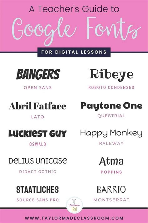 Cute Fonts For Google Slides
