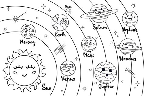 Cute Solar System Coloring Page Solar System Coloring Pages