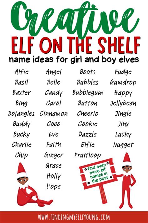 Cute elf names.  This comprehensive guide presents over 300 carefully crafted elf c...
