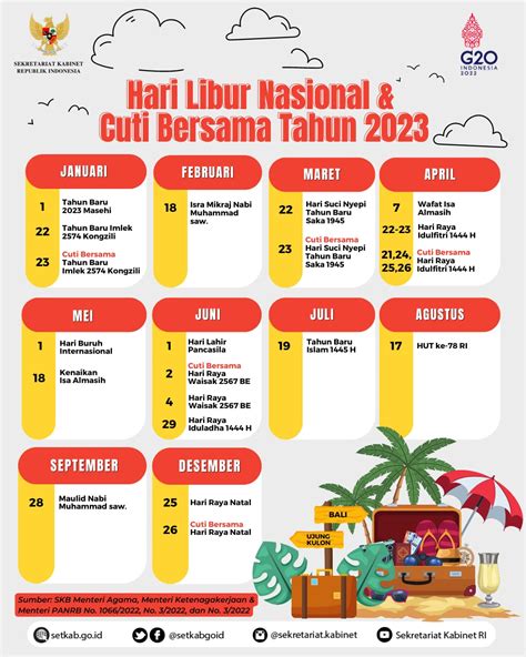 Cuti. Berikut dikongsikan tarikh cuti umum dan cuti sekolah seluruh Malaysia bagi tahun 2024. Senarai cuti umum ini adalah berdasarkan rujukan pelbagai sumber termasuk kalendar 2024 dan takwim persekolahan terkini KPM. Sekiranya terdapat sebarang perubahan, akan dimaklumkan dari semasa ke semasa. 