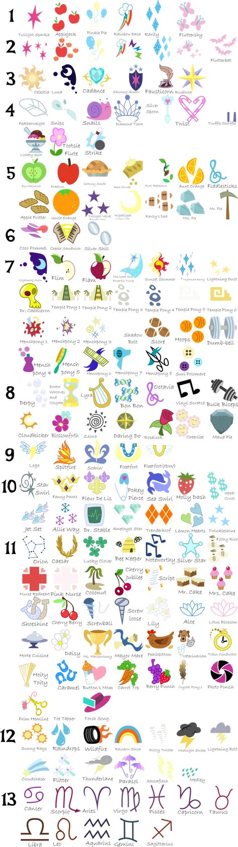 Cutie Mark Compilation Guide v1.2 by on