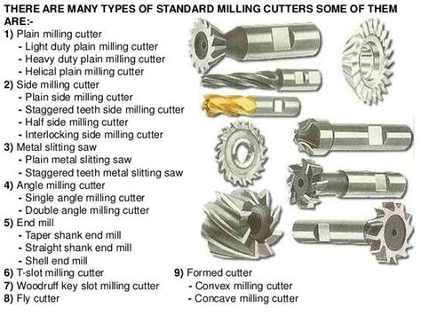 Cutter classification