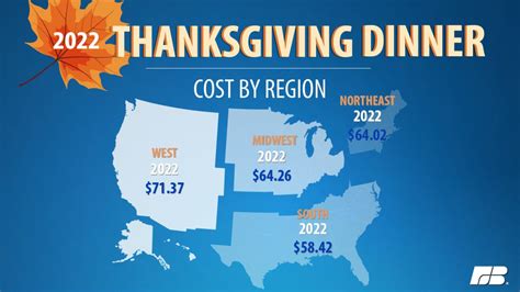 Cutting the cost of Thanksgiving with local help