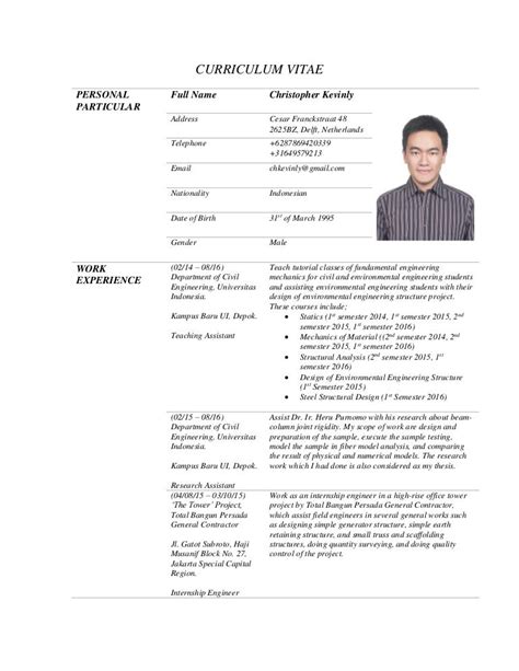 Cv Full Form AH STUDIO Blog