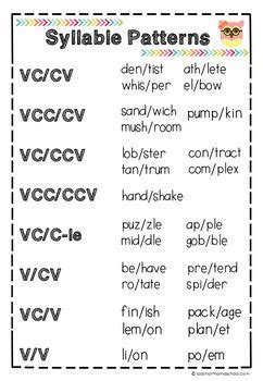 Cv syllable pattern. (VC/CV or VC/V pattern) 2. Open. 3. R-Controlled. 4. Silent e. 5. Vowel Team. 6. Consonant + le. Syllables that end with a vowel , the vowel makes its long sound (V/CV pattern) Syllables with a single vowel and a silent eat the end, the vowel usually makes a long sound Syllables that have anr following the vowel(s) , the r “controls” the ... 