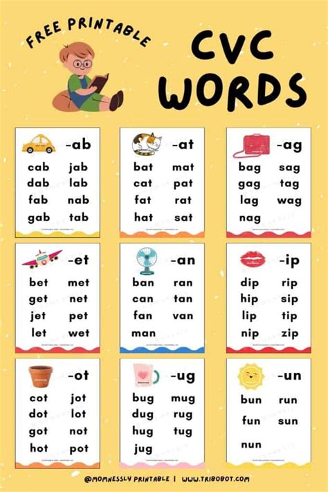 Cvc Words List Printable