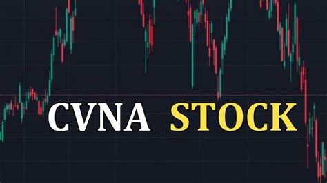 Cvna share price. Things To Know About Cvna share price. 