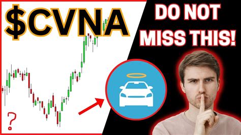 The bull case many are making for CVNA stock looks unlikely to play out. By Louis Navellier and the InvestorPlace Research Staff Mar 2, 2023, 6:15 am EDT. Some speculators may be wagering that .... 