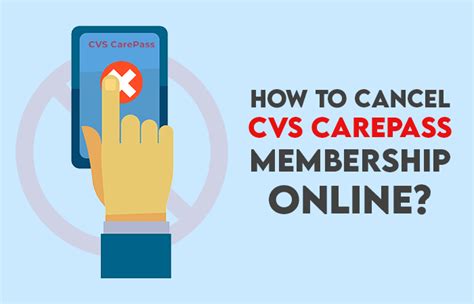 To join, just create a CVS account. Once you're a member, you can also sign up for CarePass, CVS's exclusive paid membership program. As a CarePass member, you'll get even more benefits, like free same-day Rx delivery and 20% off CVS Health brand products every day. Cashback. CVS offers a cashback program called …. 