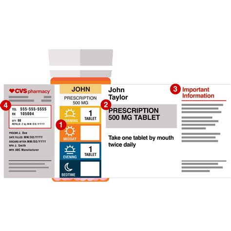 Cvs polysporin.  Find drug information for Polycin on CVS.  Find drug information fo...