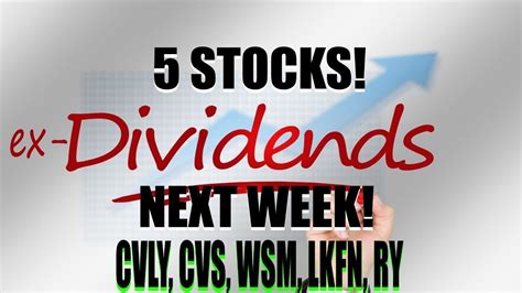 Cvs stock dividend. Things To Know About Cvs stock dividend. 