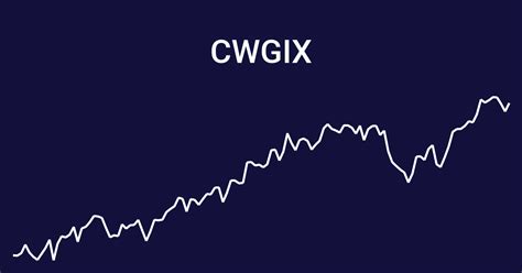 Cwgix stock price. Fund Performance. The fund has returned 12.61 percent over the past year, 5.64 percent over the past three years, 6.86 percent over the past five years, and 6.18 percent over the past decade. 