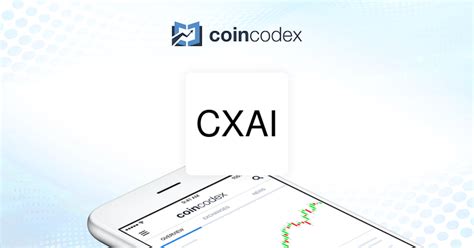 Cxai stock forecast. Things To Know About Cxai stock forecast. 