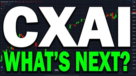 Nov 18, 2023 · CXApp (CXAI) Maxim Group analyst Jack Vander Aarde r