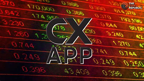 Cxapp stock. Things To Know About Cxapp stock. 