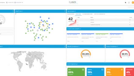 CyTech Services - Overview, News & Competitors