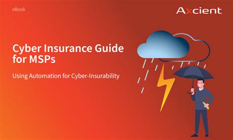 Cyber Insurance Guide for MSPs Using Automation for CyberInsurability