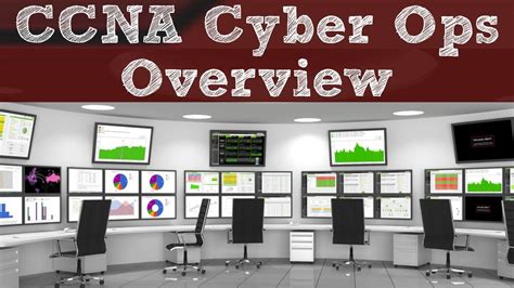 Cyber Ops worth it? : r/ccna